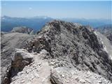 Rifugio Gardeccia - Catinaccio d'Antermoia / Kesselkogel